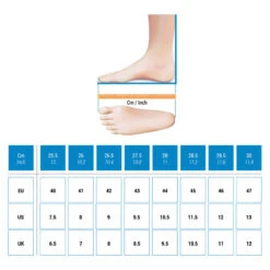 Chaussures De Trail Running Pour Homme Race Light Bleu Ciel Et Noir 12 Chaussures De Trail Running Pour Homme Race Light Bleu Ciel Et Noir -Équipement Sportif chaussures de trail running pour homme race light bleu ciel et noir 2