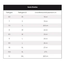 KINETIXX Gants De Ski De Fond EIKE FRANCE 5 KINETIXX Gants De Ski De Fond EIKE FRANCE -Équipement Sportif gants de ski de fond eike france 2