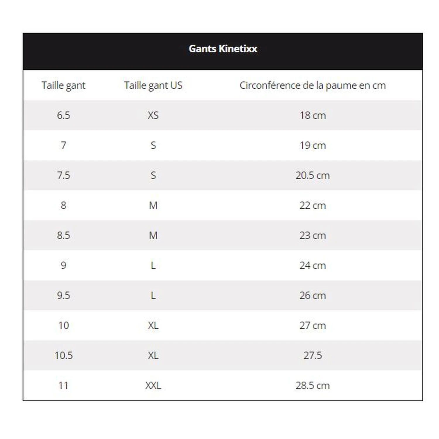 KINETIXX Gants De Ski De Fond EIKE FRANCE 3 KINETIXX Gants De Ski De Fond EIKE FRANCE – Image 3