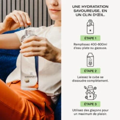 Microdrinks LOVE 12x500ml -Équipement Sportif microdrinks love 12x500ml 2