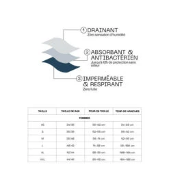 Pack 3 Adulte Flux Moyen WINNER PACK (3 Culottes) -Équipement Sportif pack 3 adulte flux moyen winner pack 3 culottes 3