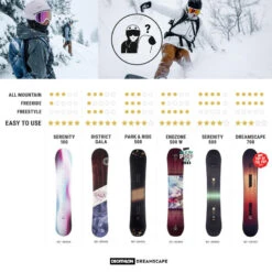 Rossignol Planche De Snowboard All Mountain, Femme, Gala -Équipement Sportif planche de snowboard all mountain femme gala 7