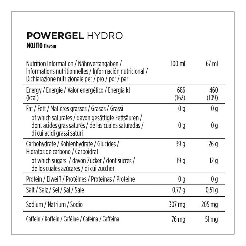 POWERBAR Hydrogels Mix *4 Limited Edition 3 POWERBAR Hydrogels Mix *4 Limited Edition – Image 3
